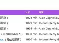 谈疯影动画工作室的技艺传承、作品风格与盈利模式