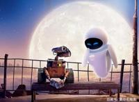 50部精美动画电影，收藏起来慢慢看