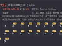 “斗罗大陆2来了”，网友们白白空欢喜一场