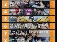 让人期待的一月新番，续作占了5部，巨人排在第一