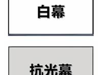 投影仪幕布怎么选？钉子科技菲涅尔屏/K5抗光幕布实测体验