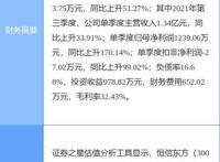 恒信东方披露定增结果：西藏瑞华资本获配1.3亿元银河证券、诺德基金等在列