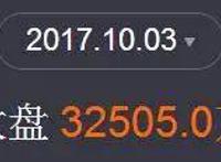 铁拳再砍1.6亿，但这部3天仅一万票房，惨不忍睹啊
