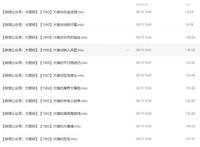 哆啦A梦剧场版大合集（1980-2020）年共42部高清动画电影下载