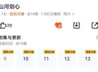 《山河剑心》开启点播，“氪金”即可观看全集，期待第二季的来临