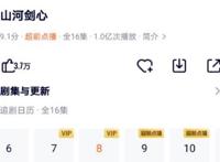 《山河剑心》超前点播，画面超然正能量满满，只知双男主未免可惜