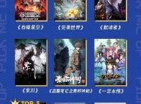 最强官宣！诛仙、雪中、紫川、大王饶命等多部作品将动漫化，期待