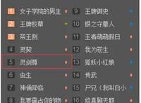 掌阅旗下趣阅科技大神云天空力作《灵剑尊》同名动画开播