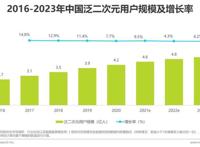 平台动漫国庆档，腾讯视频、B站、优酷们赛道圈地