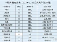 一周国漫追番表（9.19-9.25壬寅虎年第38周）