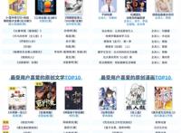 掌阅科技发布2021年度数字阅读报告，主题出版物受用户青睐