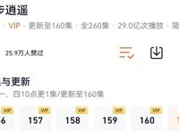 索以文化恐怖如斯，继《灵剑尊》之后，又一作品已达成年番
