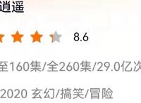 索以文化恐怖如斯，继《灵剑尊》之后，又一作品已达成年番