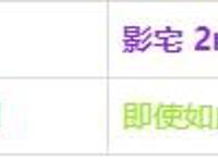 日本2022年夏季动画Pat4