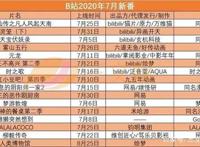 优酷爱奇艺发片单，一国产动画因角色染发等问题被投诉整改