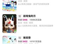 新秦时明月勉强上榜单20名，其人气讨论度，甚至不如少儿动画