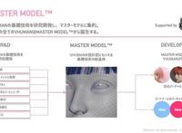 动画大师新作《雀斑公主》扑街，背后还有一堆虚拟偶像问题