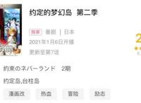 《约定的梦幻岛》被抛弃了？曾经是“台柱岛”，如今口碑全崩