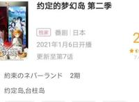 《约定的梦幻岛第二季》评分凉凉，后续剧情惹争议