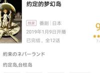 《约定的梦幻岛第二季》评分凉凉，后续剧情惹争议