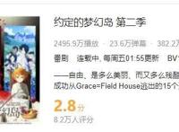《约定的梦幻岛》第二季，有多让人失望