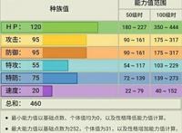 精灵宝可梦：敢偷皮卡丘的食物，这只肥肥胖胖的松鼠到底什么来历