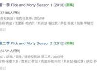 豆瓣9.8，看完《哪吒》后，我更想看它了……