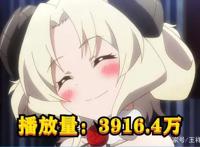 四月新番播放量如何？动画片最高不到4千万，最低100万都没有