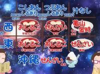 这部月更“美食番”，醉翁之意不在酒