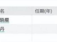 B站全资收购有妖气，国创动画的春天来了