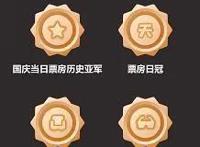 单日狂收7.3亿！国庆档彻底火了，《姜子牙》打破《哪吒》记录