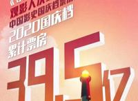 《我和我的家乡》成国庆档票房冠军新片后继乏力