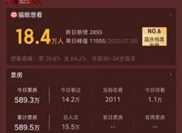 《木兰：横空出世》3天后撤档，首日票房超589万，网友：太遗憾