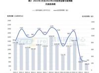 爱奇艺吞下了那块“二向箔”
