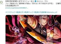 《鬼灭之刃》第2季遊郭篇秋冬播出！动画内容不变