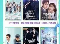 五一假期路上看什么？看这里！