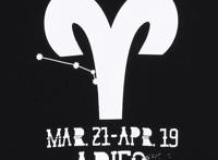 奥林匹斯星传：十二位星神与十二星座的秘密，快来对照一下