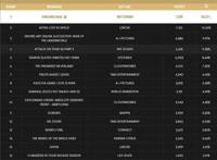 2019年AT榜获奖名单公开最佳动画冰海战记盾勇浣熊娘是最佳女主