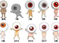 《鬼太郎》新动画不仅猫娘画风变化大，就连眼珠老爹都变成帅哥了