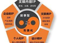 像经营IP一样，经营自己的2020