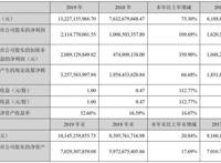 三七互娱的生态化：流量运营求“精”，文娱战略求“全”