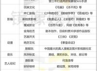 三七互娱的生态化：流量运营求“精”，文娱战略求“全”