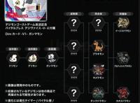 数码宝贝新作：伽马兽可以进化为混沌龙和圣盾龙，黄金剑狮兽登场