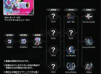 数码宝贝新作：伽马兽可以进化为混沌龙和圣盾龙，黄金剑狮兽登场