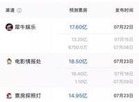 不认命的哪吒，与不认命的中国动画创业者｜观影