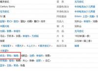 这家做出了《元龙》的动画公司，曾经居然卖了房子做动画