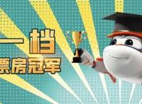 六一国产电影票房冠军！！点映4小时破1000万！！！