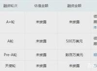 蹭“元宇宙”热点的中青宝收问询函，虚拟娱乐领域投资10个月12起