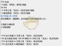 《恐怖黎明》新套装永夜铠甲属性一览