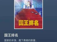 年度爆款《国王排名》,用极米H3S畅快追番